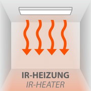 Deckenleuchte mit IR-Heizung, Ansicht von unten mit roten Wellenlinien, die Wärme abstrahlen.