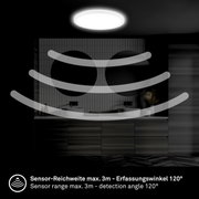 LED-plafondlamp met bewegingssensor, gezien van onderaf, geïnstalleerd in een moderne badkamer met een maximaal bereik van 3 meter en een detectiehoek van 120 graden.