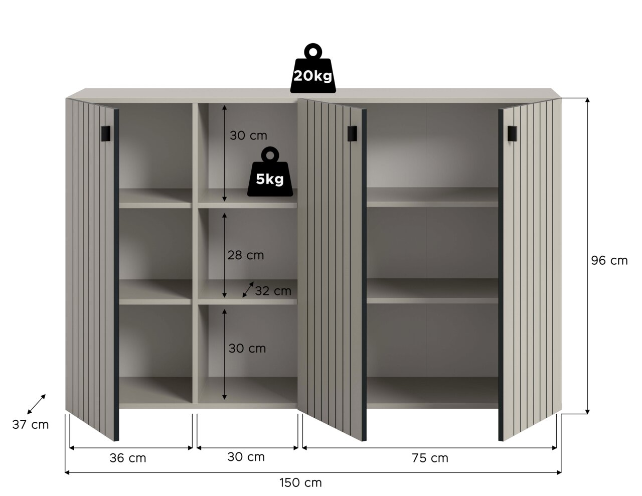 Offenes Sideboard in Grau mit drei geriffelten Türen und mehreren Einlegeböden, Maßgrafik mit 150 cm Breite, 96 cm Höhe und 37 cm Tiefe sowie Belastbarkeit (20 kg oben, 5 kg pro Fach), Ansicht von vorne in leichter Schrägperspektive.