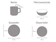 Afbeelding van een 16-delige servieset met mok, multifunctionele schaal, dinerbord en dessertbord, gezien vanaf de zijkant.