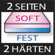 Illustration einer Wendematratze mit zwei Seiten: eine weiche und eine feste, aus der Seitenperspektive.
