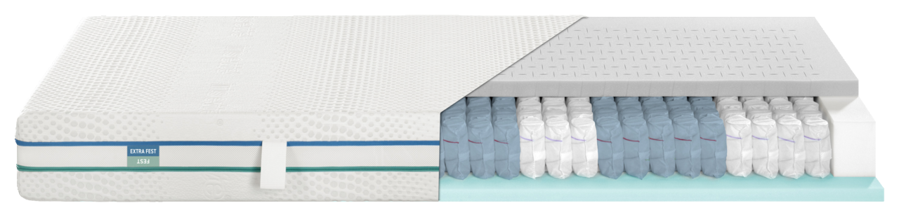 Querschnitt einer Matratze 80x200 cm, fest und extra fest, mit sichtbaren Schichten aus Schaumstoff und Taschenfedern, perspektivisch von der Seite gezeigt.