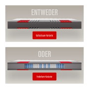 Querschnitt-Illustration einer Matratze im seitlichen Schnitt: Vergleich zwischen Kaltschaum-Variante und Federkern-Variante, jeweils mit farblich markierten Komfortzonen, Ansicht von der Seite.