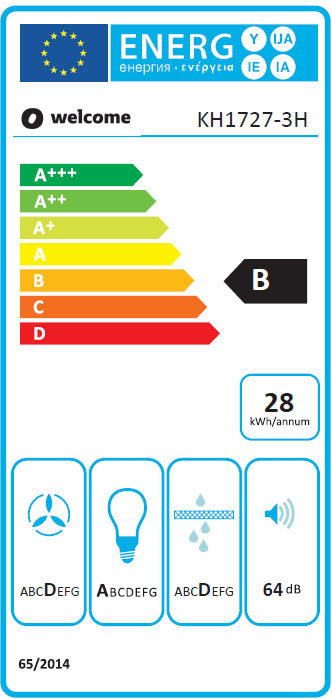 Energieeffizienzlabel für ein Küchengerät mit der Klasse B, einem Energieverbrauch von 28 kWh pro Jahr und einer Lautstärke von 64 dB. Frontalansicht.
