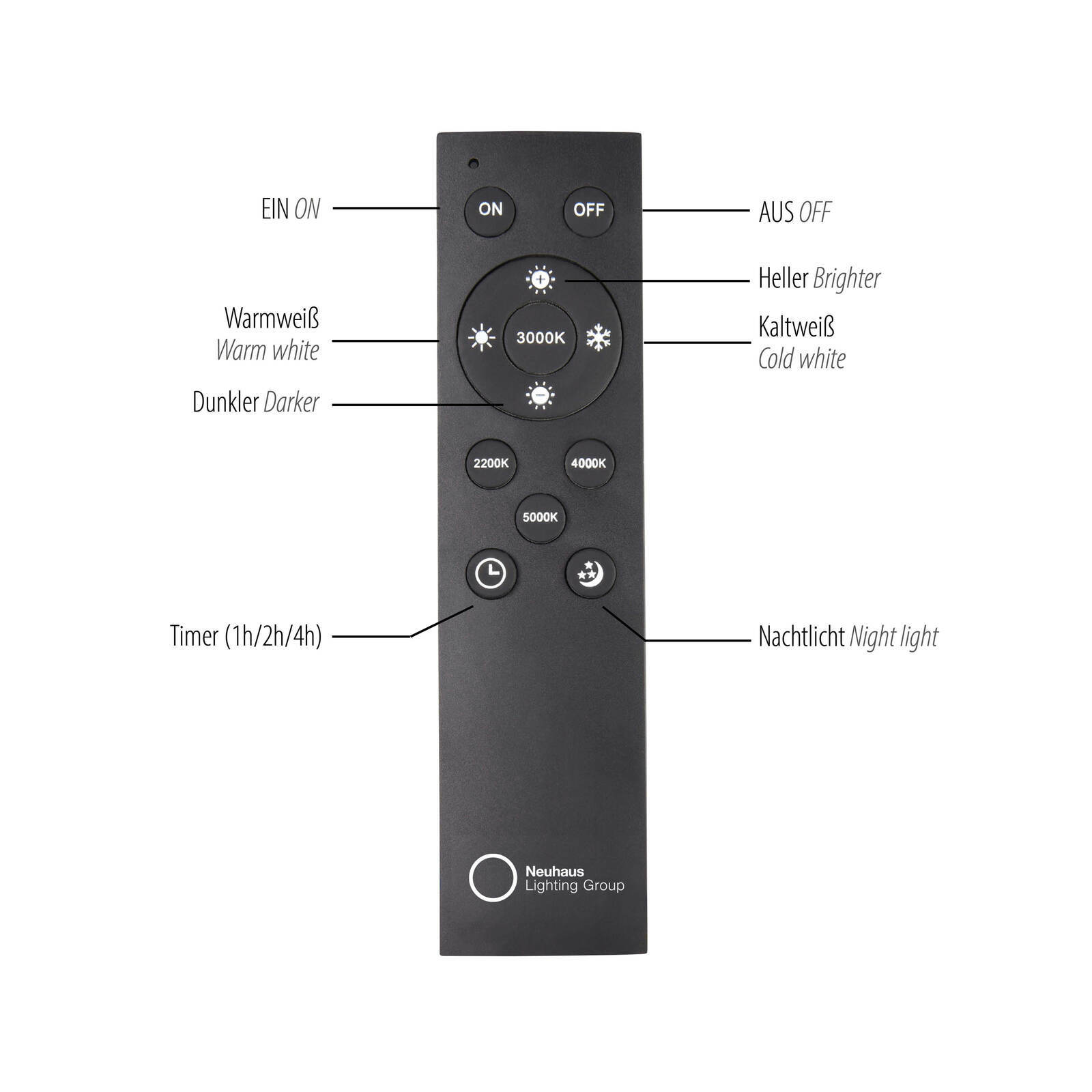 Fernbedienung für LED-Pendelleuchte mit verschiedenen Lichtmodi und Timer, Vorderansicht.