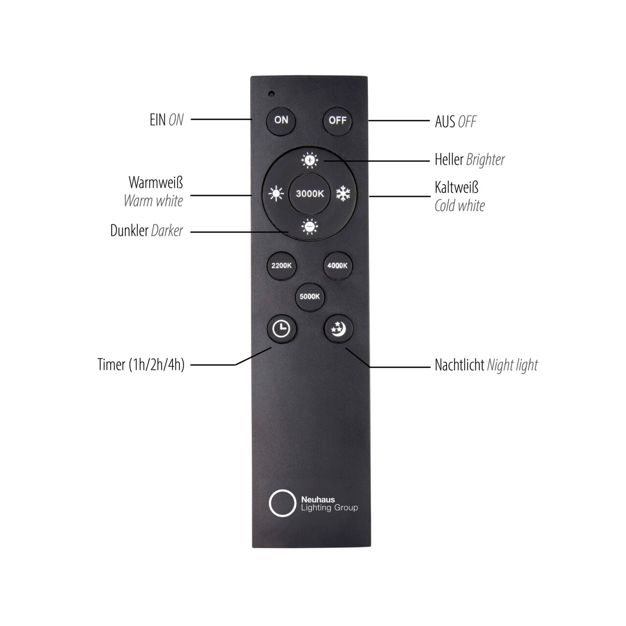 Fernbedienung für LED-Pendelleuchte mit verschiedenen Lichtmodi und Timer, Vorderansicht.