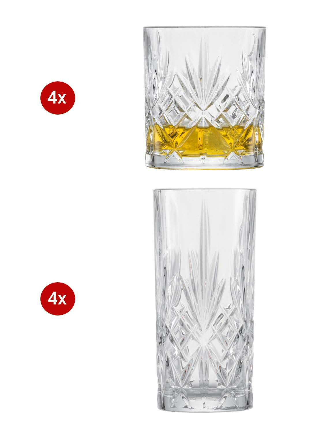 Zwei Arten von Kristallgläsern, jeweils viermal abgebildet, aus der Seitenperspektive. Ein kurzes Glas mit gelber Flüssigkeit und ein hohes, leeres Glas.