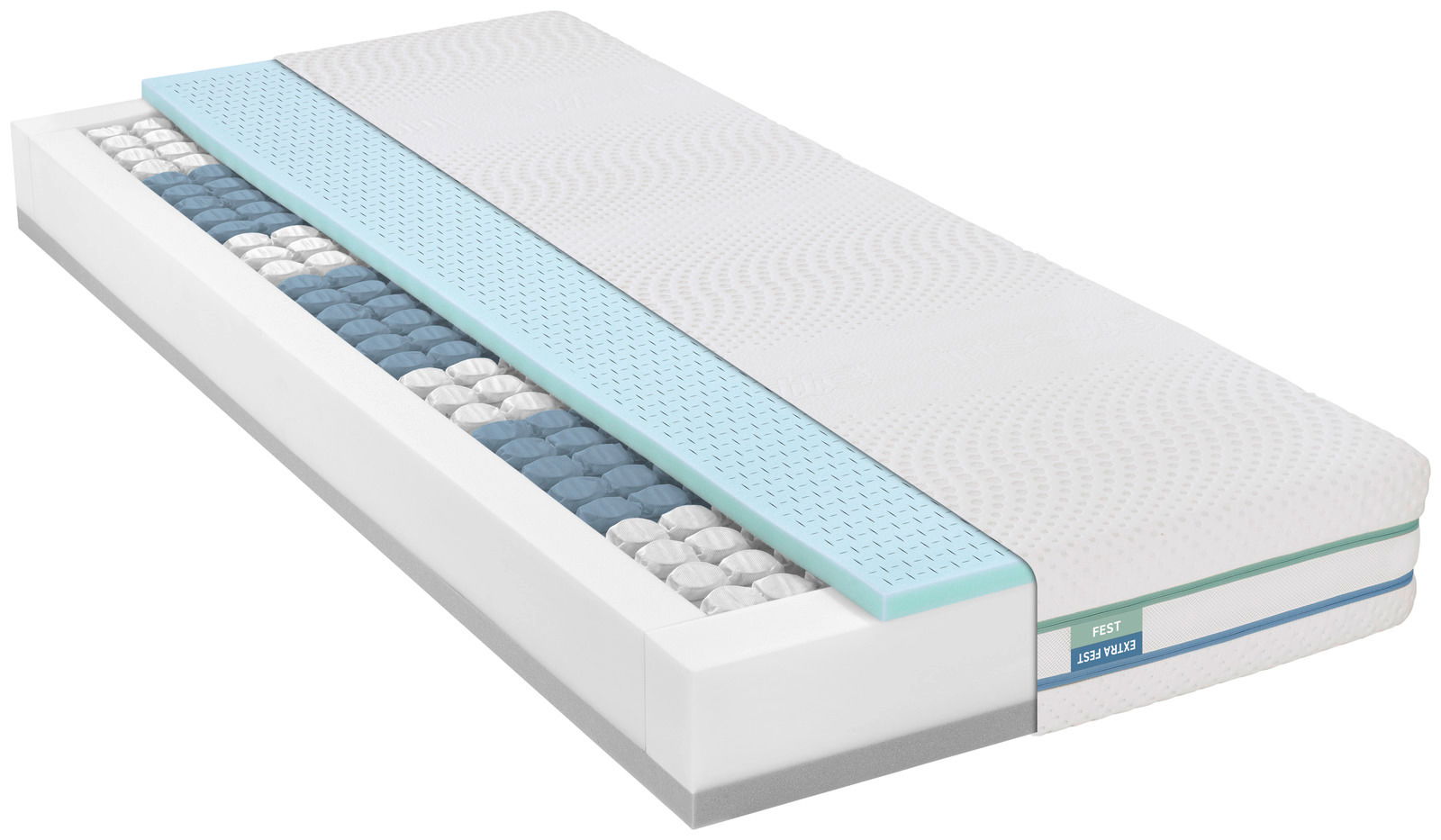 irisette Wendematratze 2FOR4 Querschnitt einer Matratze 160x200 cm mit festem und extra festem Liegekomfort, seitliche Perspektive