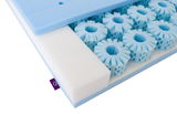 Nahaufnahme einer Matratze mit blauen Schaumstoffelementen und einem weißen Schaumstoffblock, perspektivisch von der Seite aufgenommen.