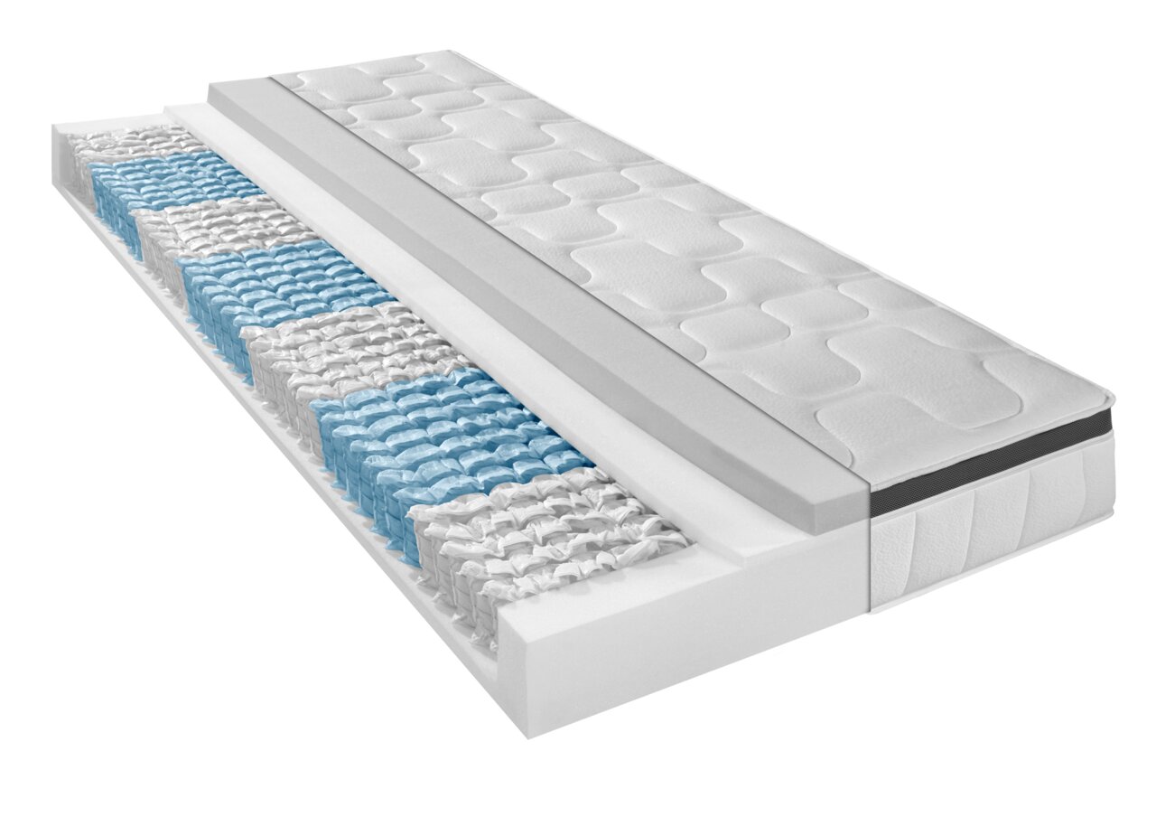 Linneweber 7-Zonen TTFK-Matratze 1000 H2 CURACAO Querschnitt einer Taschenfederkernmatratze mit sichtbaren blauen und weißen Federn, seitliche Perspektive