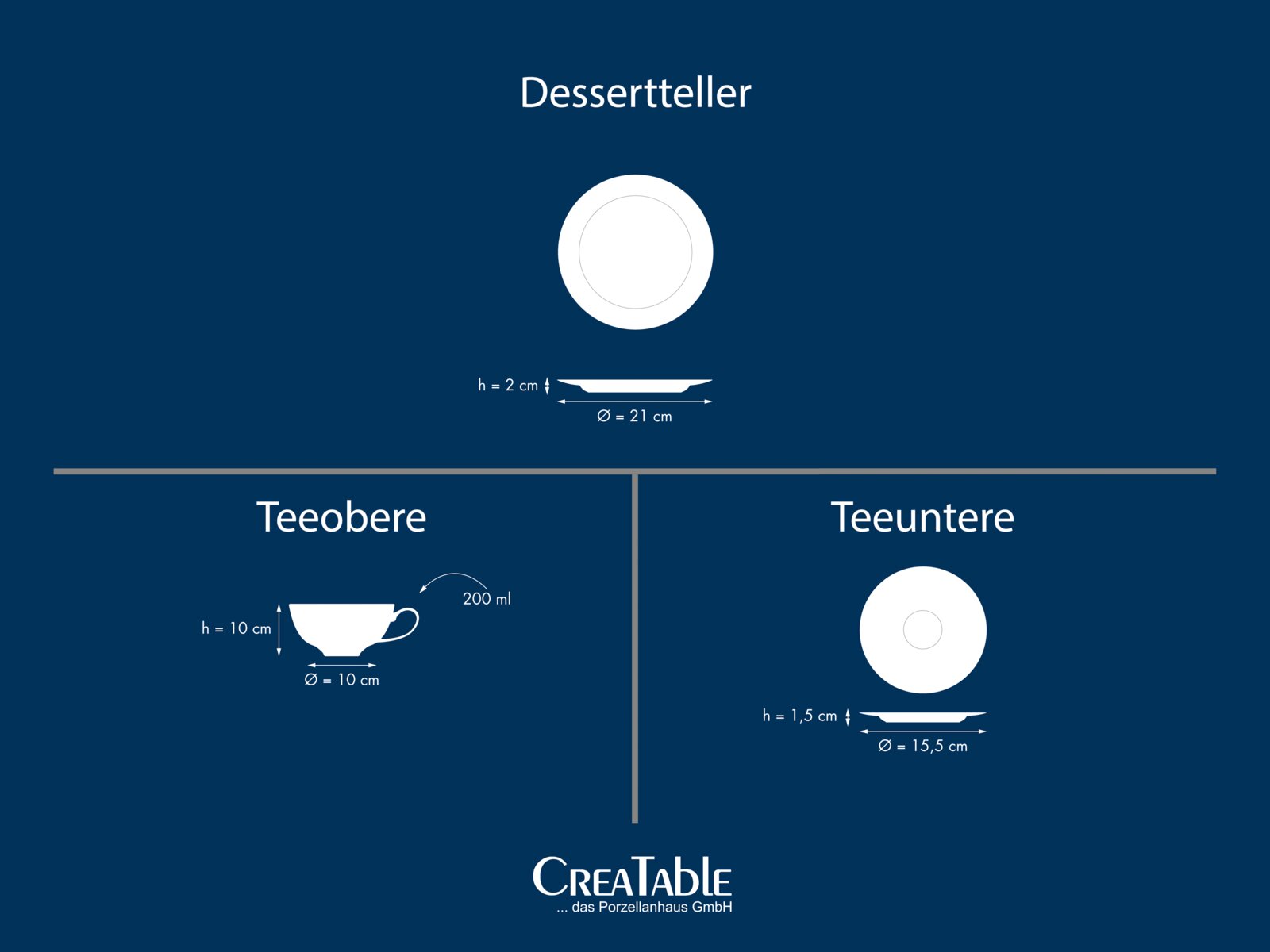 Infografik mit Maßangaben eines weißen Porzellan-Desserttellers (Ø 21 cm, Höhe 2 cm) sowie Teeoberer (200 ml, Ø 10 cm, Höhe 10 cm) und Teeuntere (Ø 15,5 cm, Höhe 1,5 cm) von CreaTable; Perspektive: Draufsicht und Seitenansicht.