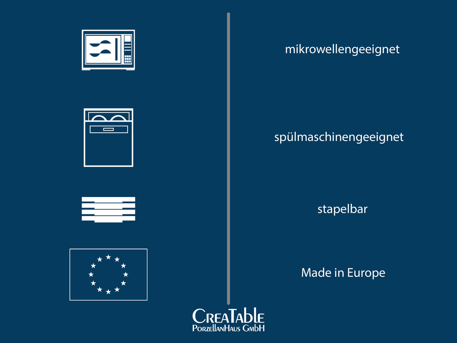 Symbole für mikrowellengeeignet, spülmaschinengeeignet, stapelbar und Made in Europe auf blauem Hintergrund, frontal betrachtet.