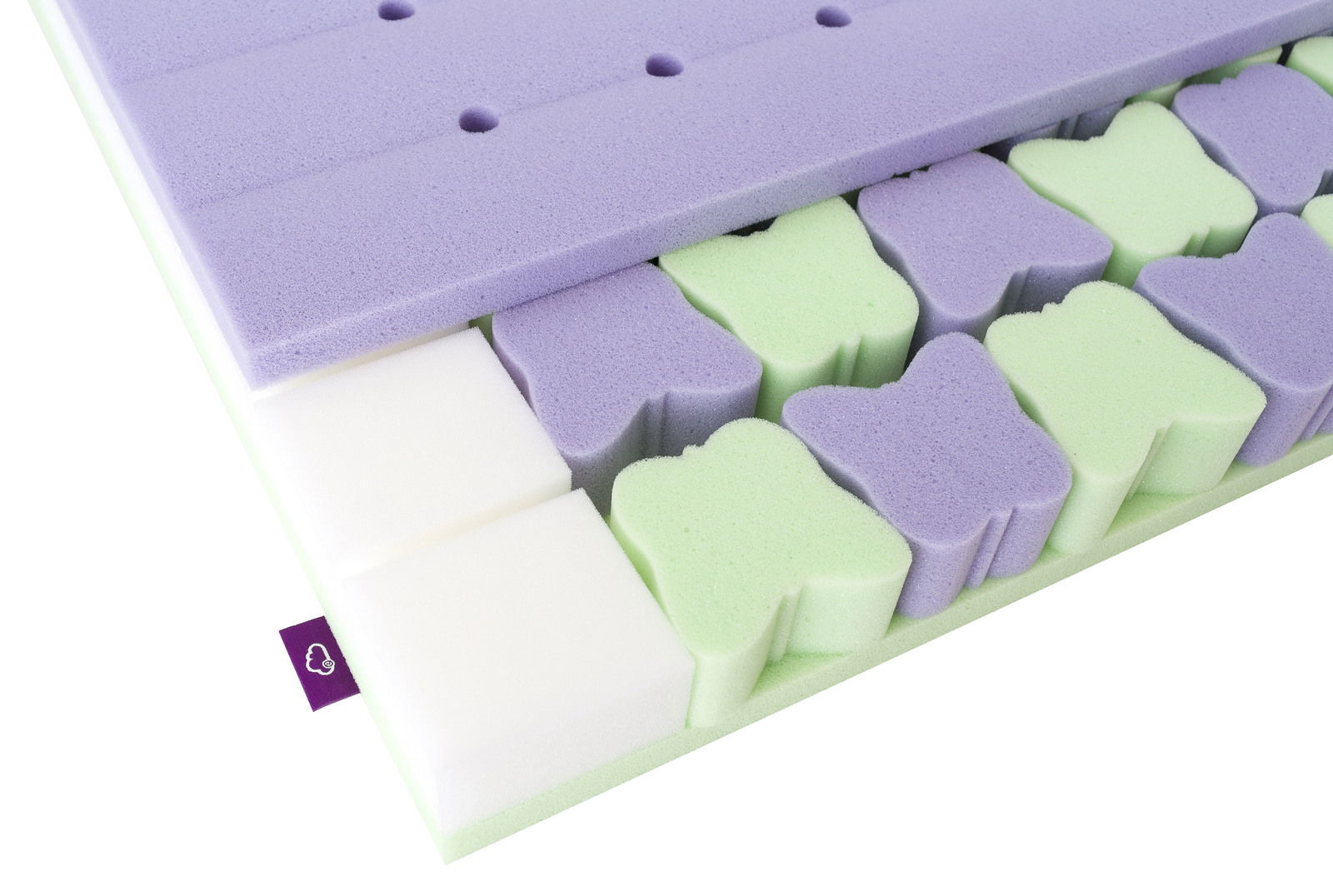 Querschnitt einer Matratze mit lila und grünen Schaumstoffelementen in Schmetterlingsform, seitliche Perspektive