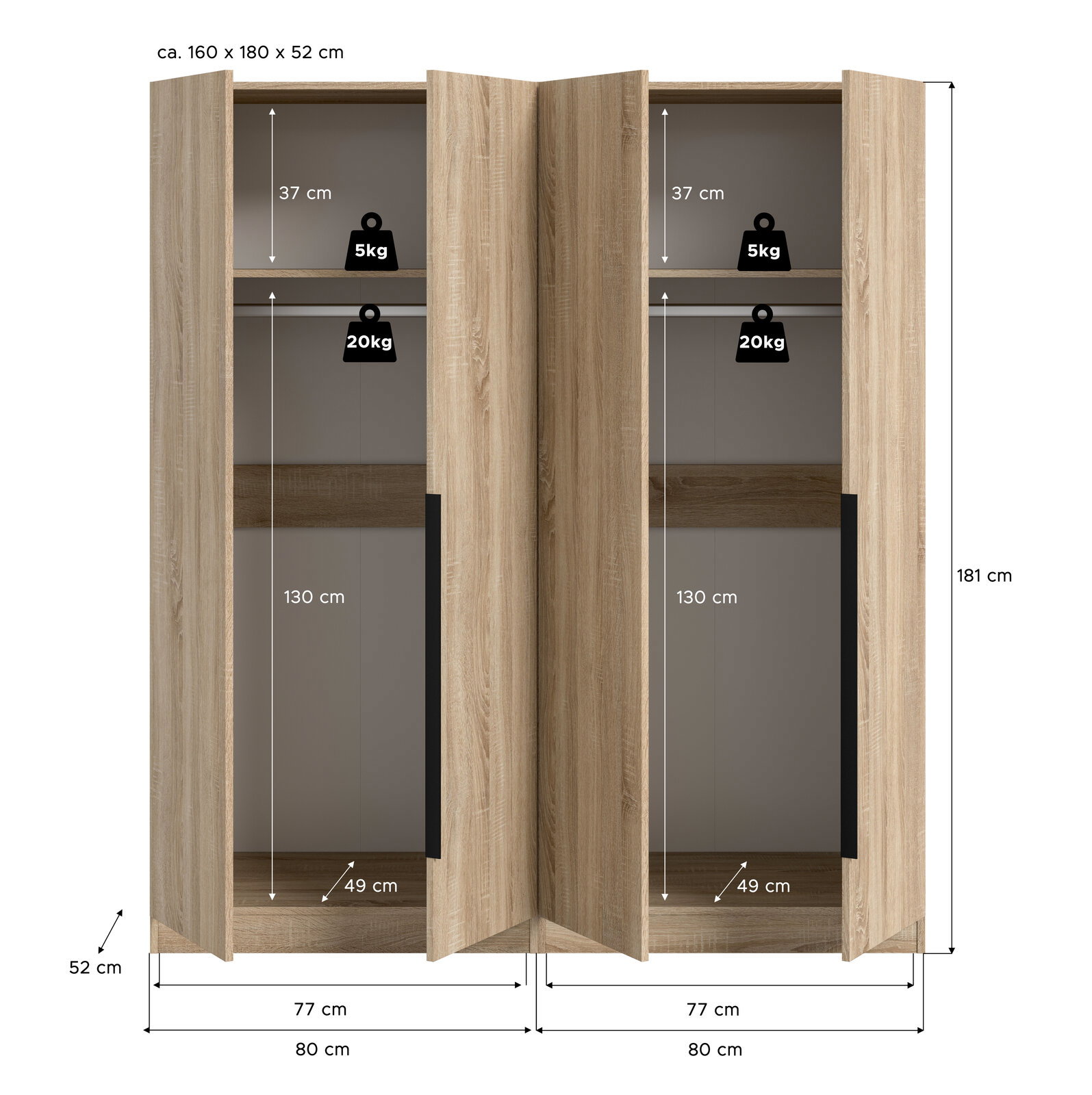 Offener zweitüriger Kleiderschrank in heller Holzoptik mit Kleiderstange und Ablagefächern, Maßangaben und Belastbarkeit (5 kg/20 kg) eingezeichnet, Frontansicht.