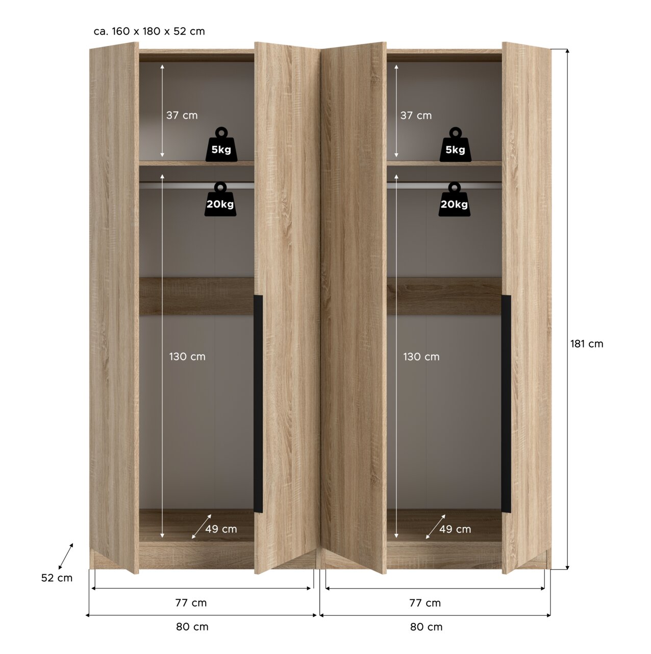 Offener zweitüriger Kleiderschrank in heller Holzoptik mit Kleiderstange und Ablagefächern, Maßangaben und Belastbarkeit (5 kg/20 kg) eingezeichnet, Frontansicht.