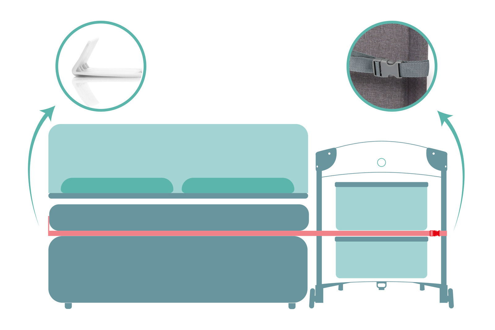 Illustration eines Reisebetts mit Befestigungsgurt, seitliche Ansicht