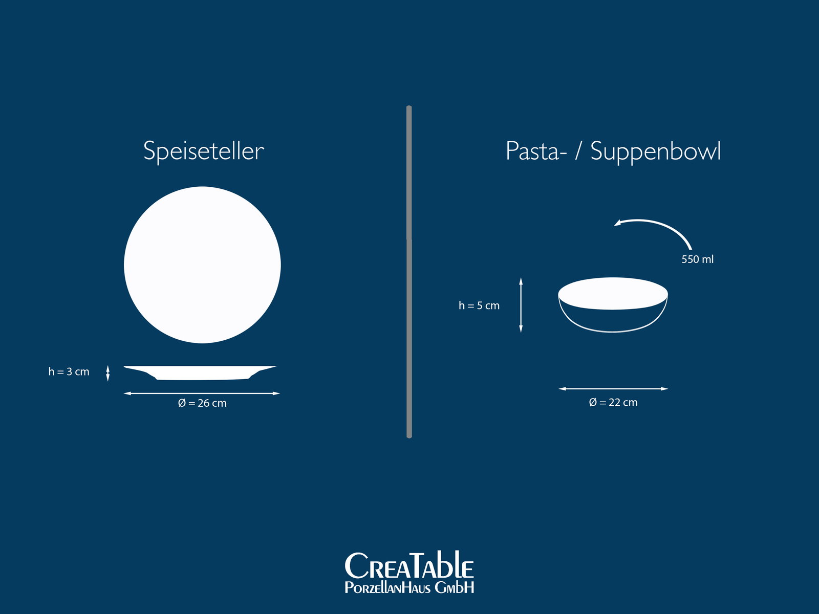 Grafik eines Tafelservice mit Speiseteller und Pasta-/Suppenbowl, seitliche und obere Perspektive, Maße: Speiseteller Ø 26 cm, h 3 cm; Bowl Ø 22 cm, h 5 cm, 550 ml Volumen.