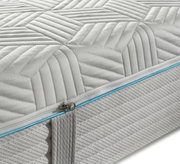 Close-up van een gel-pocketveringmatras met een geometrisch patroon en een blauwe ritssluiting.