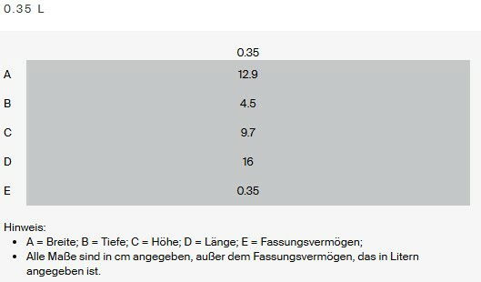 Kürbisförmige Backform, 350ml, ofenrot, seitliche Perspektive