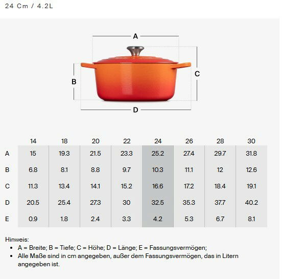 Roter Bräter 24 cm mit Deckel, seitliche Perspektive
