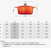 Runder Bräter in leuchtendem Orange mit Deckel und Griffen, seitliche Perspektive.