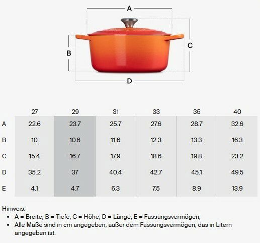 Runder Bräter in leuchtendem Orange mit Deckel und Griffen, seitliche Perspektive.