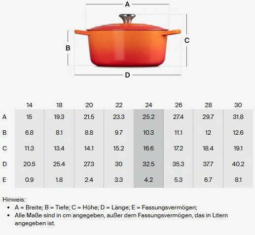 Runder Bräter 24 cm in Ofenrot, seitliche Perspektive mit Deckel und Griffen.