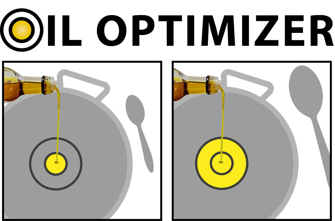 Lafer Topfset 5-tlg. Öl wird aus einer Flasche in einen Topf gegossen, mit Fokus auf die gleichmäßige Verteilung des Öls im Topf, Vogelperspektive.
