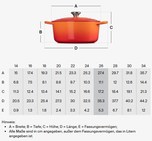Runder Bräter 26cm in Schwarz, seitliche Perspektive mit Deckel und Griffen.