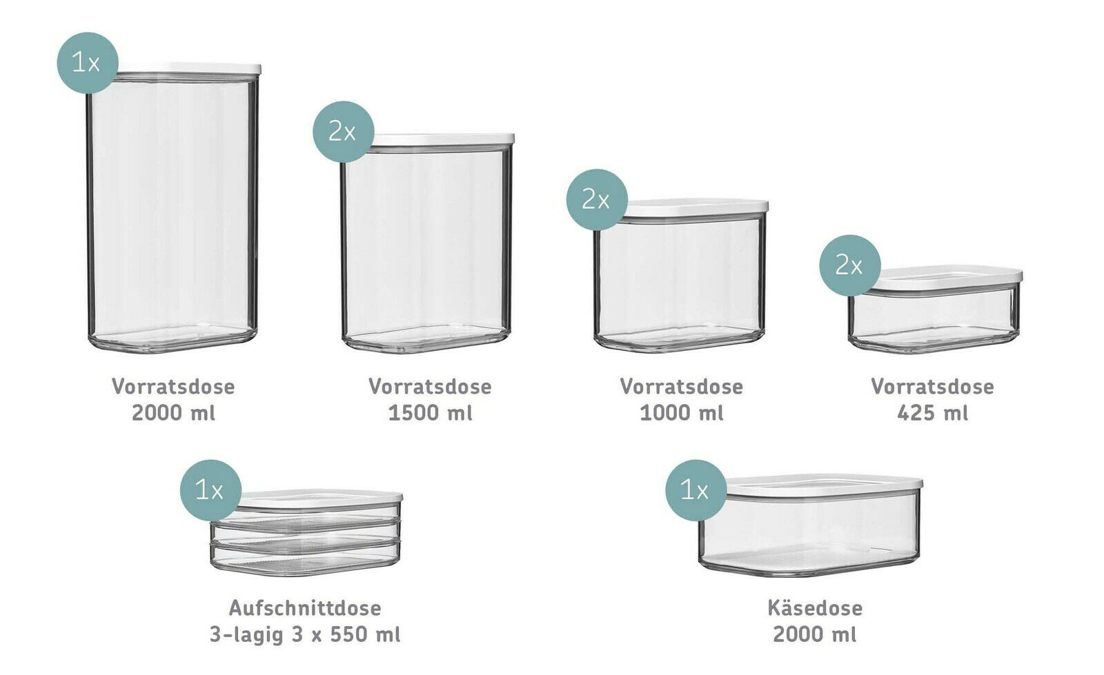 Set aus transparenten Modula Vorratsdosen in verschiedenen Größen mit weißen Deckeln, inklusive einer Aufschnittdose und einer Käsebox, aus der Frontalperspektive.