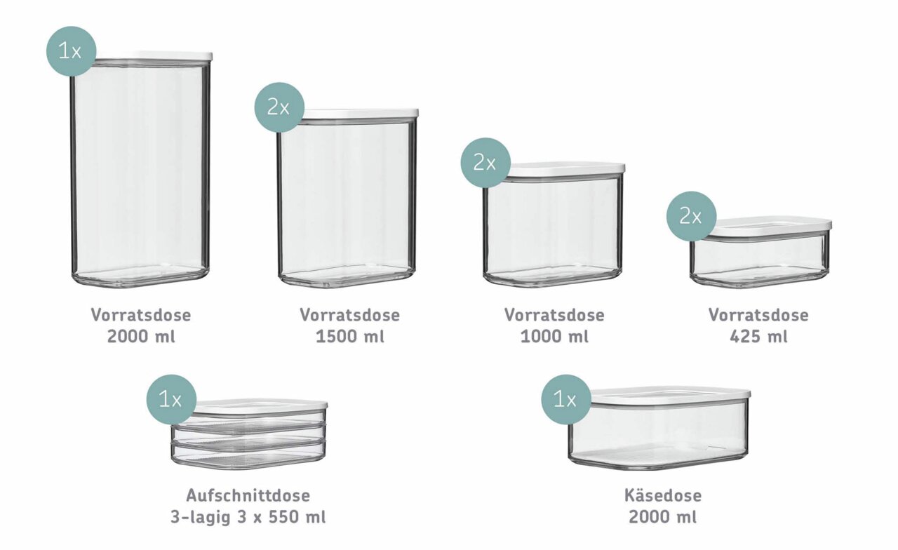 Set aus transparenten Modula Vorratsdosen in verschiedenen Größen mit weißen Deckeln, inklusive einer Aufschnittdose und einer Käsebox, aus der Frontalperspektive.