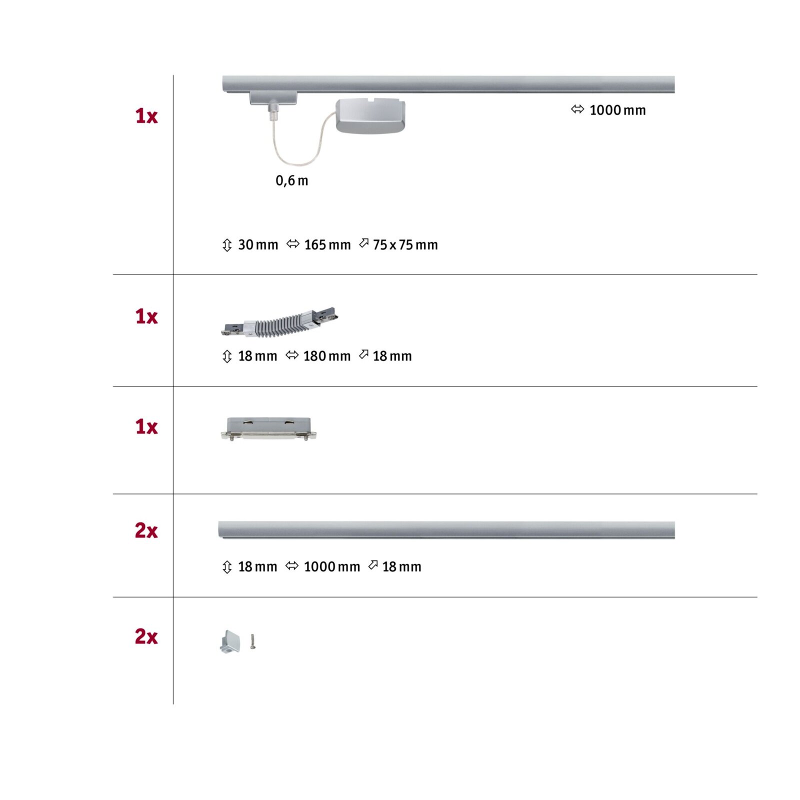 Startset met diverse onderdelen, waaronder een profiel van 1000 mm lang, een kabel van 0,6 m, een verbindingsstuk en bevestigingsmateriaal. Perspectief: bovenaanzicht van de afzonderlijke onderdelen.