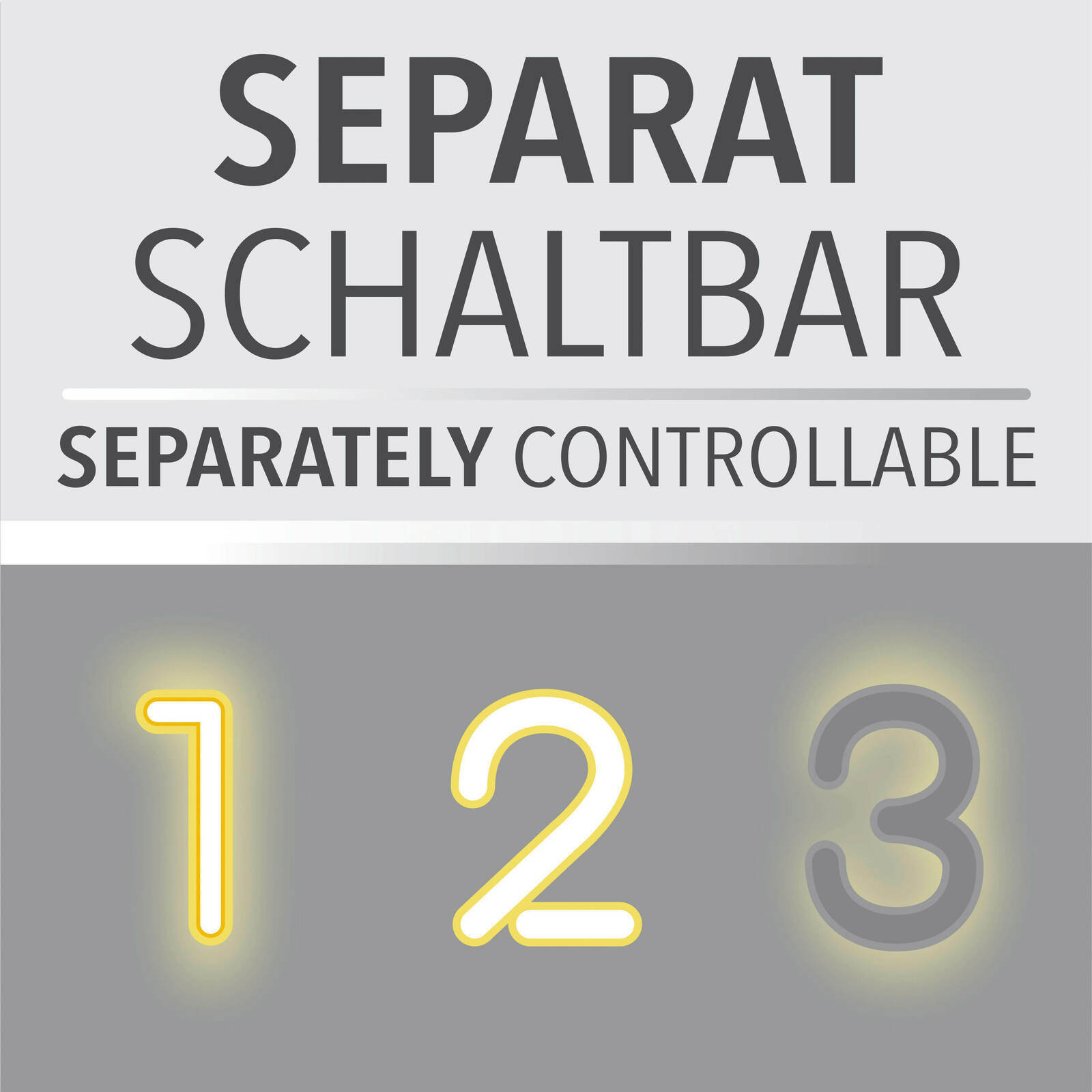 Deckenleuchte PURE Loop, separat schaltbar, Vorderansicht mit drei leuchtenden Zahlen 1, 2, 3