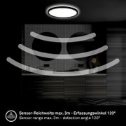 LED-plafondlamp met bewegingssensor, aanzicht van onderaf, bereik van de sensor max. 3 m, detectiehoek 120 graden