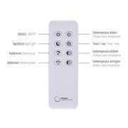 Fernbedienung für Deckenleuchte mit Funktionen wie Ein/Aus, Nachtlicht, Auf- und Abdimmen, Farbtemperatur ändern, Timer und mehr. Vorderansicht.