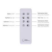 Fernbedienung für Deckenleuchte mit Funktionen wie Ein/Aus, Nachtlicht, Auf- und Abdimmen, Farbtemperatur ändern, Timer und mehr. Vorderansicht.