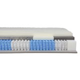 Querschnitt einer Omnitex-Schaummatratze TFK mit sichtbaren Schichten aus Schaumstoff und Taschenfedern in Blau und Weiß.