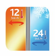 Grafik zeigt die Isolierleistung der Isolierflasche SENATOR 0,35 L: 12 Stunden warm und 24 Stunden kalt, mit einer geteilten Darstellung in warmen und kalten Farben.
