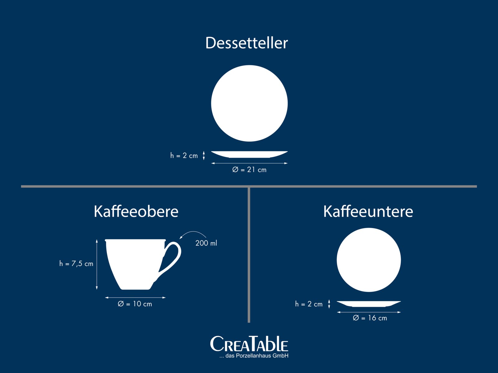 Grafische Maßskizze eines Porzellan-Kaffeesets: Dessertteller Ø 21 cm, h 2 cm; Kaffeeobere (Tasse) 200 ml, Ø 10 cm, h 7,5 cm; Kaffeeuntere (Untertasse) Ø 16 cm, h 2 cm; dargestellt in Frontansicht mit Seitenprofil.