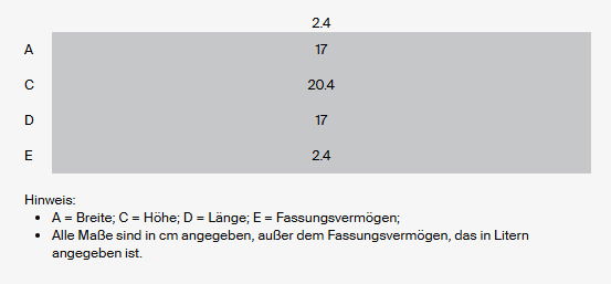 Keksdose mit Deckel, 2,4 Liter Fassungsvermögen, Maße: 17 cm Breite, 20,4 cm Höhe, 17 cm Länge, seitliche Perspektive