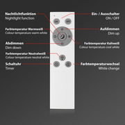Fernbedienung für LED-Deckenleuchte mit Funktionen wie Ein-/Ausschalter, Nachtlicht, Dimmen und Farbtemperaturwechsel, frontal abgebildet.