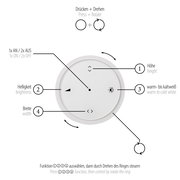 Nahaufnahme eines runden, weißen Steuerungselements für die Pendelleuchte PURE-MOTO-RISE, mit Funktionen zur Anpassung von Höhe, Helligkeit, Farbtemperatur und Breite durch Drücken und Drehen. Draufsicht.