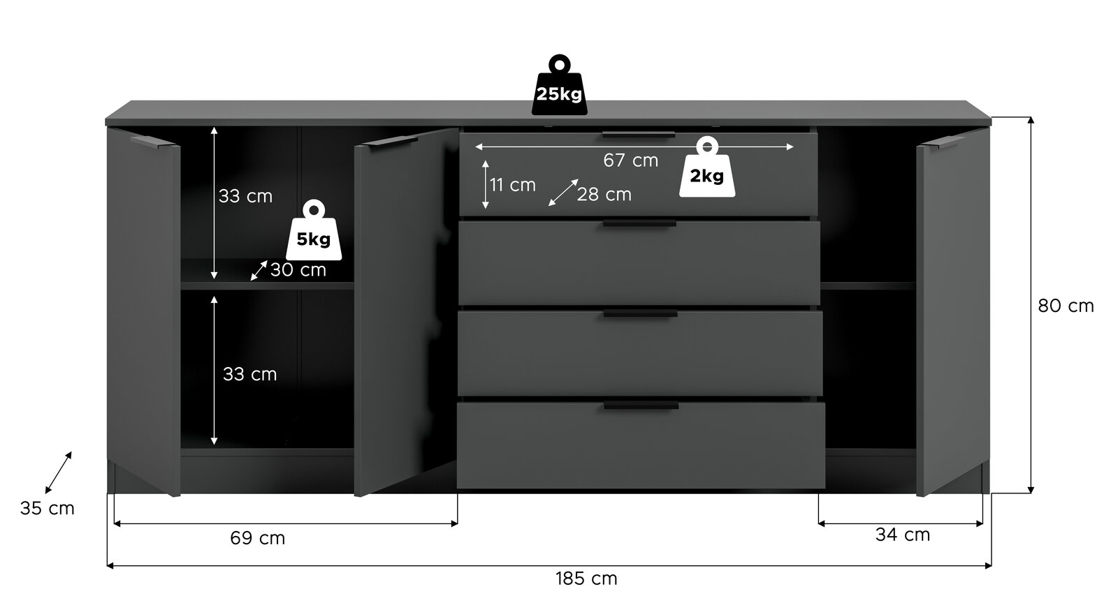 Schwarzes Sideboard mit zwei offenen Türen und drei Schubladen in der Mitte, mit Maßangaben (ca. 185 cm breit, 80 cm hoch, 35 cm tief) und Belastungsangaben; Frontansicht.