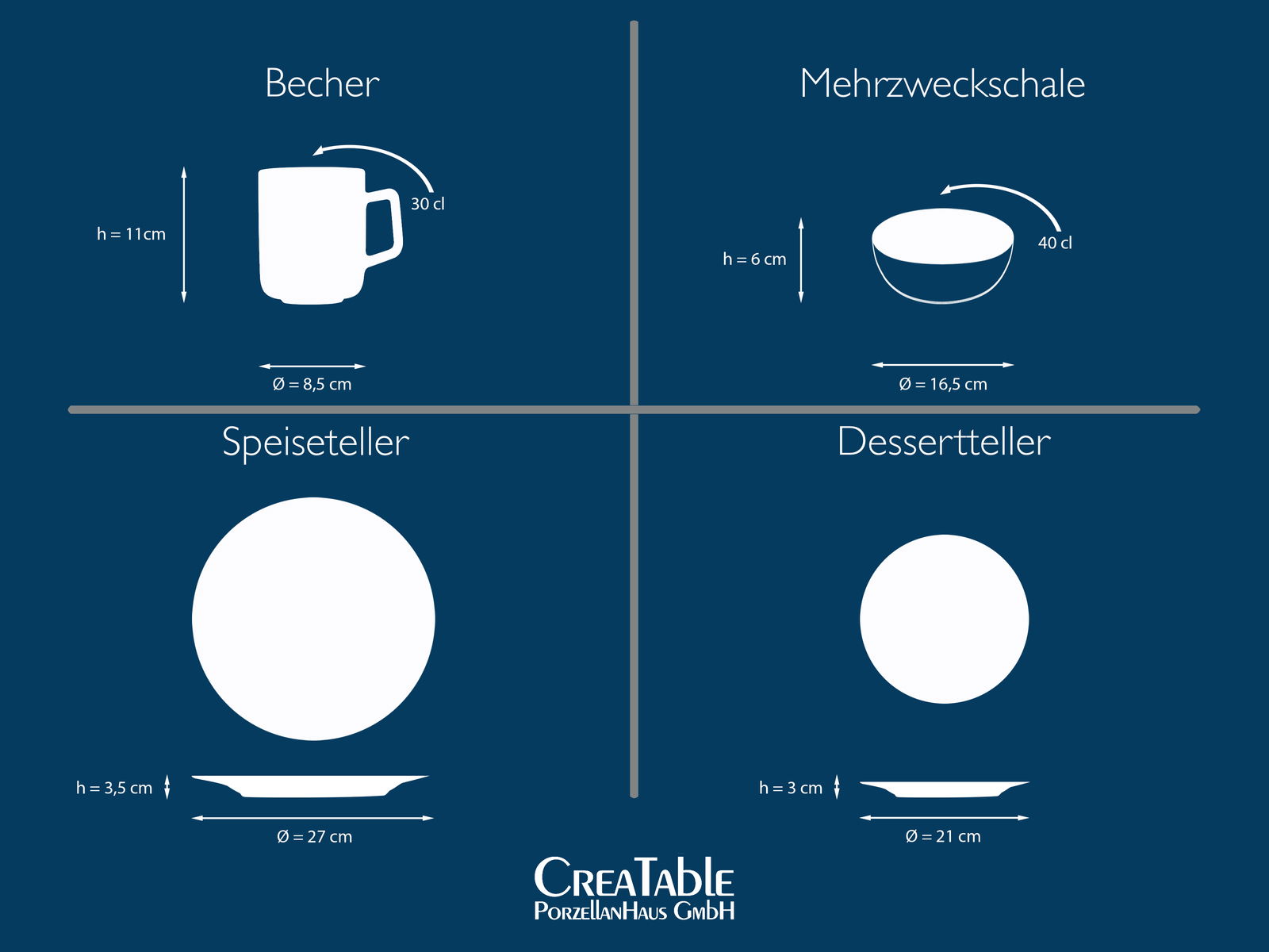 Grafik eines 16-teiligen Kombiservice-Sets mit Becher, Mehrzweckschale, Speiseteller und Dessertteller, Draufsicht und Seitenansicht mit Maßen.