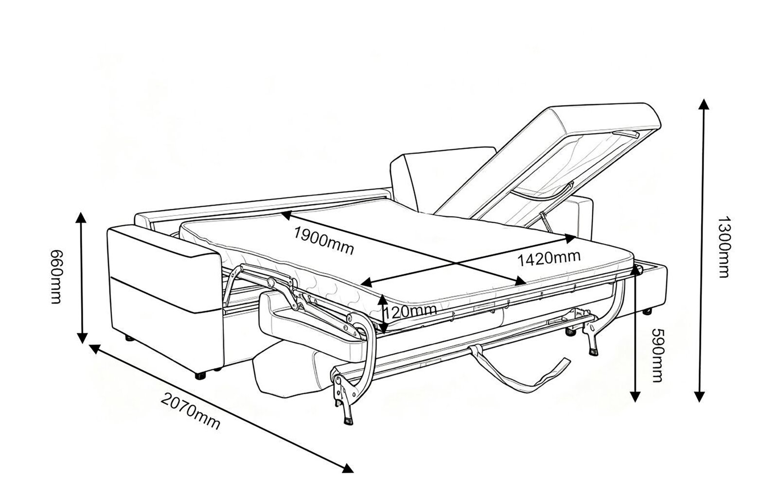 Technische Maßzeichnung eines ausgeklappten Schlafsofas mit verstellbarer Rückenlehne aus schräger Vorderansicht; Liegefläche 1900 × 1420 mm, Matratzenhöhe 120 mm, Gesamtlänge 2070 mm und Gesamthöhe 1300 mm.