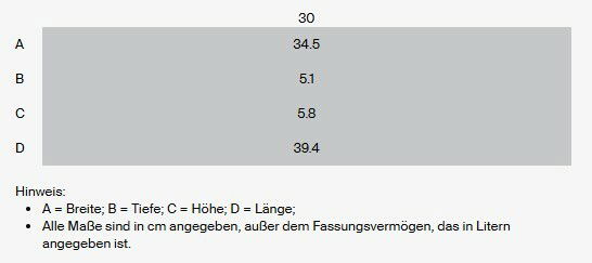 Grillpfanne 30x30 cm in Schwarz, Draufsicht