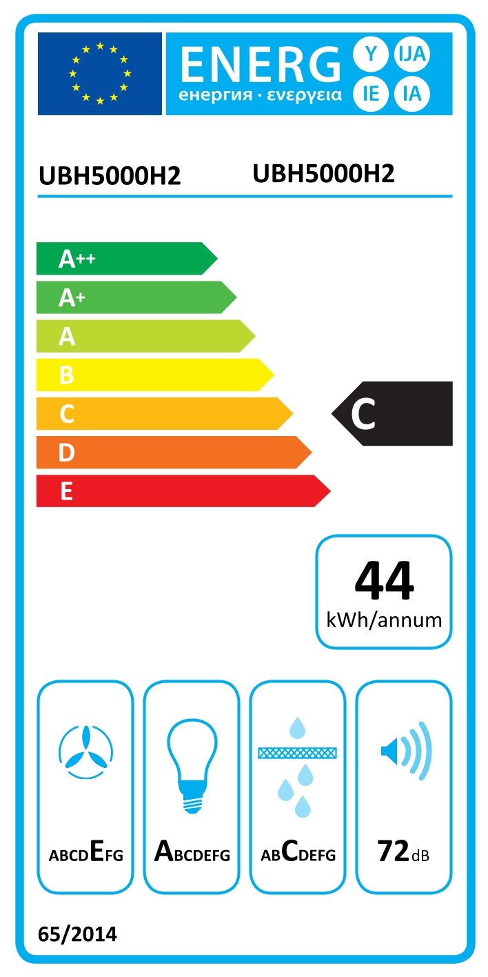 EU-Energielabel für Modell UBH5000H2 in Frontalansicht: Effizienzklasse C, 44 kWh/annum, Geräuschpegel 72 dB sowie Symbole für Luftstrom-, Beleuchtungs- und Fettfilter-Effizienz