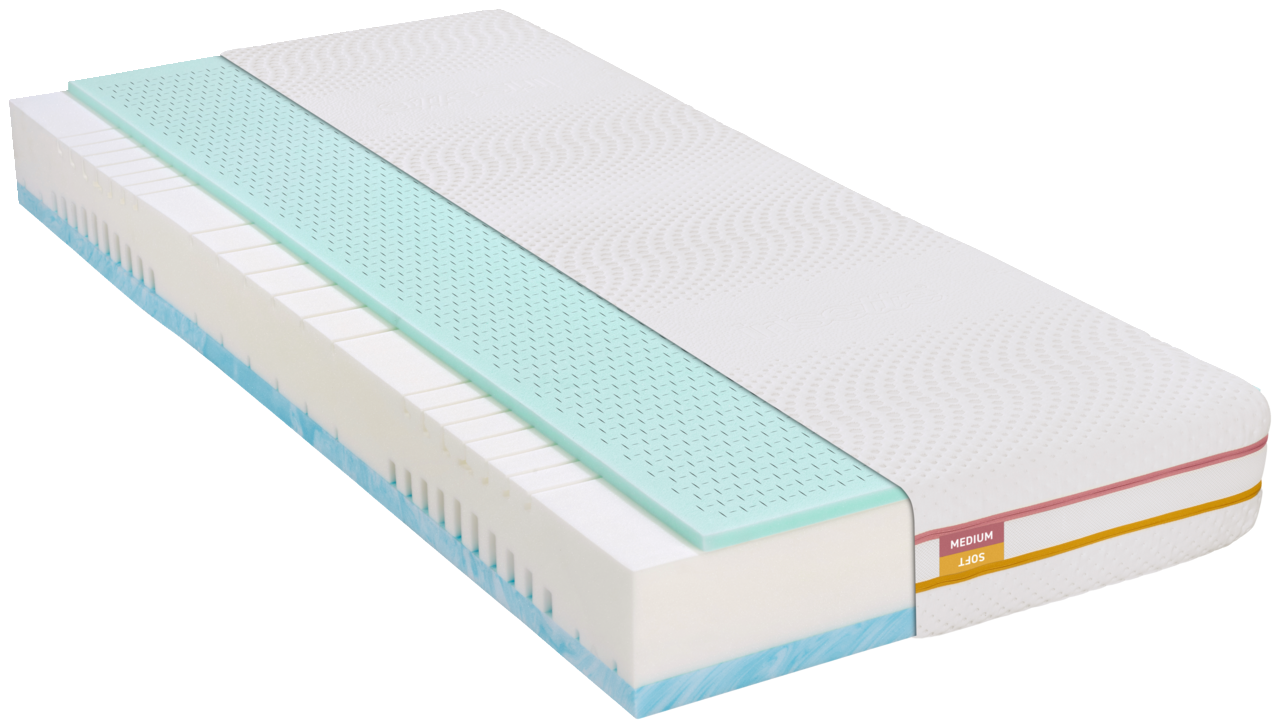 Querschnitt einer Matratze 140x200 mit verschiedenen Schichten in einer diagonalen Perspektive.