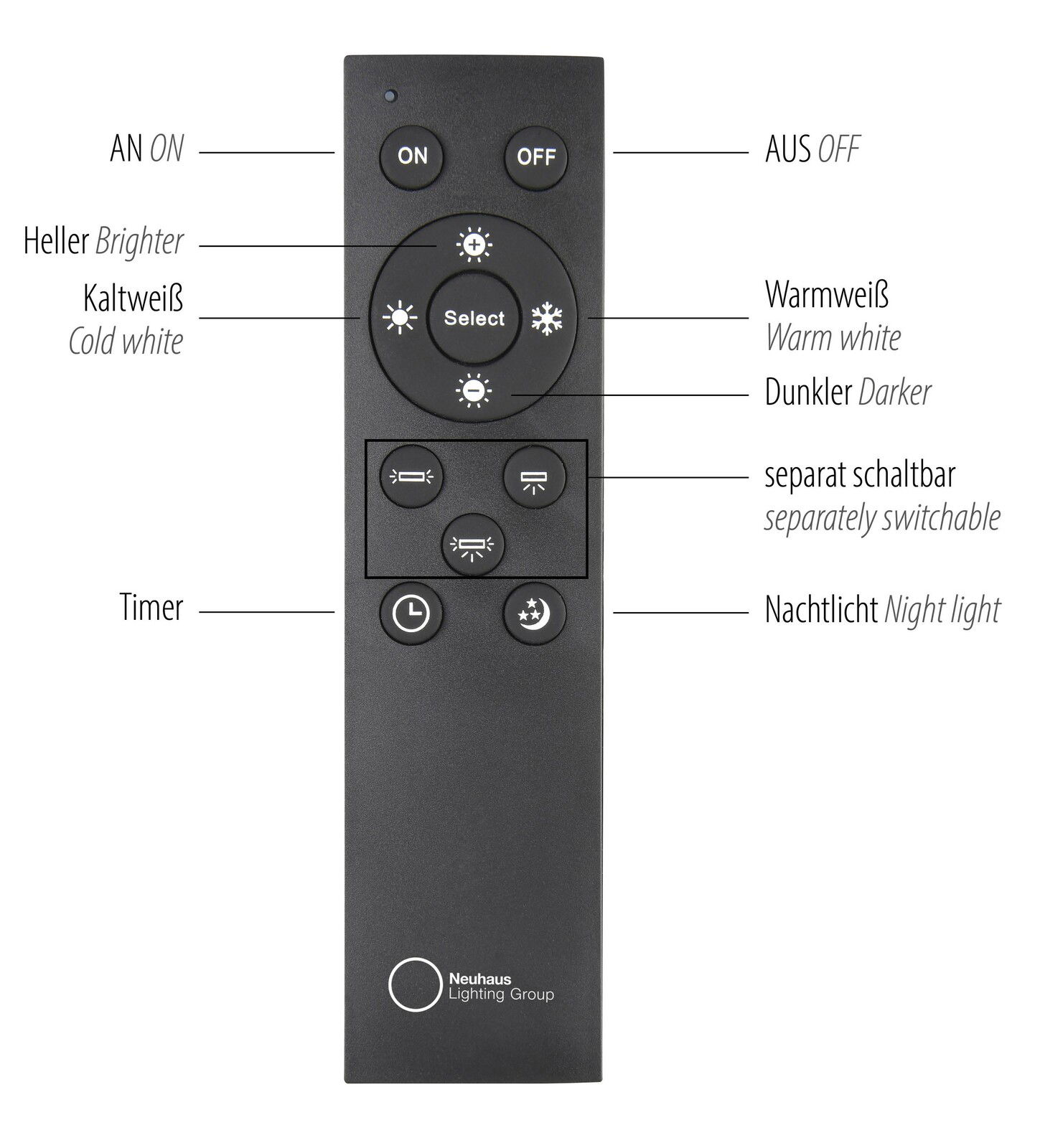 Fernbedienung für LED-Bogenleuchte mit verschiedenen Einstellungen für Helligkeit, Farbtemperatur und Timer, Vorderansicht