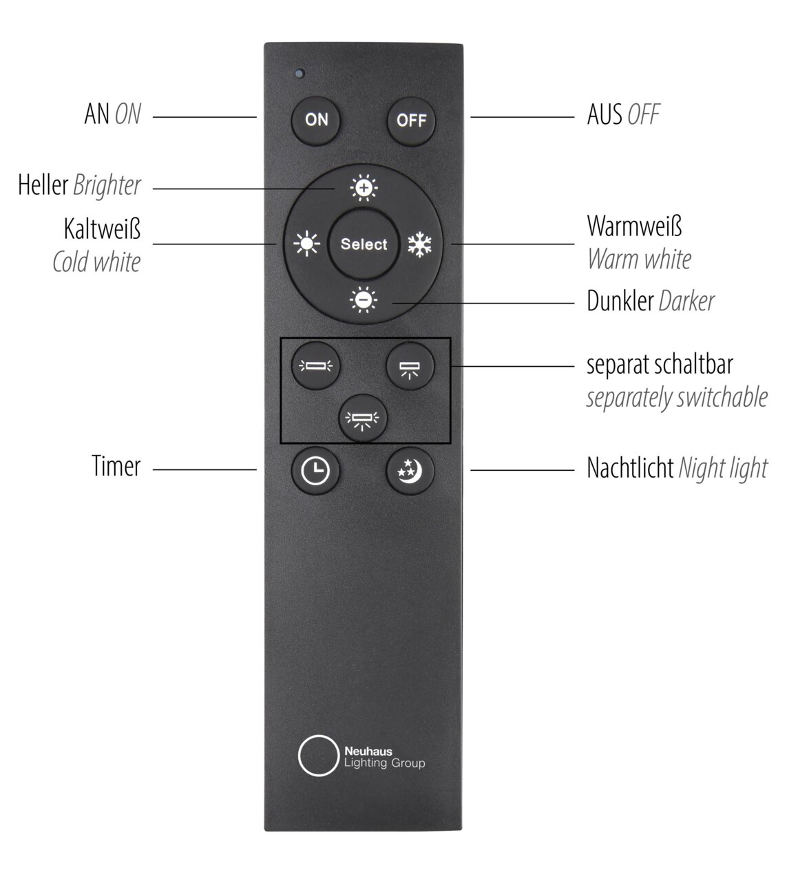 Fernbedienung für LED-Bogenleuchte mit verschiedenen Einstellungen für Helligkeit, Farbtemperatur und Timer, Vorderansicht
